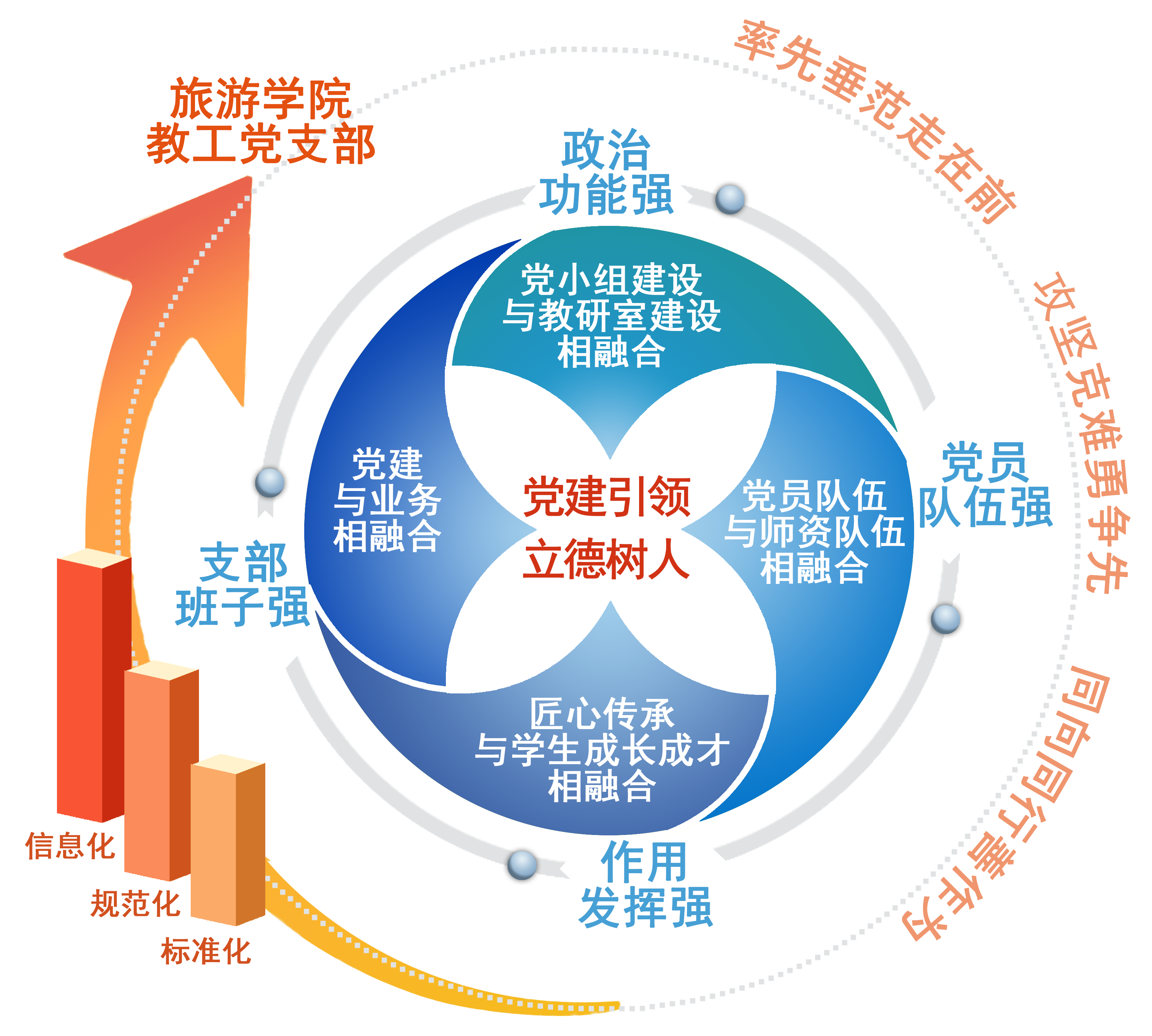 党建1.png